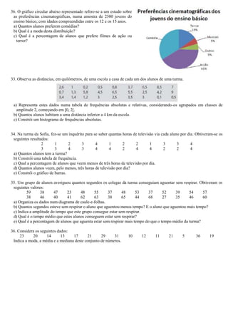 36. O gráfico circular abaixo representado refere-se a um estudo sobre
as preferências cinematográficas, numa amostra de 2500 jovens do
ensino básico, com idades compreendidas entre os 12 e os 15 anos.
a) Quantos alunos preferem comédias?
b) Qual é a moda desta distribuição?
c) Qual é a percentagem de alunos que prefere filmes de ação ou
terror?
33. Observa as distâncias, em quilómetros, de uma escola a casa de cada um dos alunos de uma turma.
a) Representa estes dados numa tabela de frequências absolutas e relativas, considerando-os agrupados em classes de
amplitude 2, começando em [0, 2[.
b) Quantos alunos habitam a uma distância inferior a 4 km da escola.
c) Constrói um histograma de frequências absolutas.
34. Na turma da Sofia, fez-se um inquérito para se saber quantas horas de televisão via cada aluno por dia. Obtiveram-se os
seguintes resultados:
2 1 2 3 4 1 2 2 1 3 3 4
3 3 4 3 4 4 2 4 4 2 2 4
a) Quantos alunos tem a turma?
b) Constrói uma tabela de frequência.
c) Qual a percentagem de alunos que veem menos de três horas de televisão por dia.
d) Quantos alunos veem, pelo menos, três horas de televisão por dia?
e) Constrói o gráfico de barras.
35. Um grupo de alunos averiguou quantos segundos os colegas da turma conseguiam aguentar sem respirar. Obtiveram os
seguintes valores:
59 38 47 23 48 55 37 48 53 37 52 39 54 57
38 46 40 41 62 63 38 65 44 68 27 35 46 60
a) Organiza os dados num diagrama de caule-e-folhas.
b) Quantos segundos esteve sem respirar o aluno que aguentou menos tempo? E o aluno que aguentou mais tempo?
c) Indica a amplitude do tempo que este grupo consegue estar sem respirar.
d) Qual é o tempo médio que estes alunos conseguem estar sem respirar?
e) Qual é a percentagem de alunos que aguenta estar sem respirar mais tempo do que o tempo médio da turma?
36. Considera os seguintes dados:
23 20 14 13 17 21 29 31 10 12 11 21 5 36 19
Indica a moda, a média e a mediana deste conjunto de números.
 