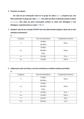 3. Preenche os espaços:

        Um cabo de par entrançado insere-se no grupo de caboseléctricosenquanto que uma
   fibra multimodo no grupo dos cabos óticos. Para além das fibras multimodo existem as fibras
   monomodo. Nos cabos de pares entrançados existem os cabos sem blindagem e com
   blindagem, respectivamente os cabosUTPeSTP.

4. Qualquer cabo de par trançado UTP/STP tem uma determinada categoria. Quais são as mais
   utilizadas actualmente?
   R:
             Categoria                Taxa de transferência         Comprimento máximo
                                            10 Mb/s
                 5                                                          100 m
                                            100 Mb/s
                                            10 Mb/s
                5e                          100 Mb/s                        100 m
                                             1Gb/s
                 6                          10 GB/s                          55 m
                6e                          10 GB/s                         100 m




5. Indique para cada uma delas, a taxa de transferência e distância máxima permitida?
   R:
             Categoria                Taxa de transferência         Comprimento máximo
                                            10 Mb/s
                 5                                                          100 m
                                            100 Mb/s
                                            10 Mb/s
                5e                          100 Mb/s                        100 m
                                             1Gb/s
                 6                          10 GB/s                          55 m
                6a                          10 GB/s                         100 m
                7*                          40 Gb/s                          50 m
               7a*                          100 Gb/s                         15 m
 