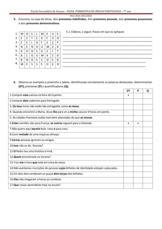 Escola Secundária de Arouca – FICHA FORMATIVA DE LÍNGUA PORTUGUESA – 7º ano
                                                  Ano Letivo 2011/2012
   5. Encontra, na sopa de letras, dois pronomes indefinidos, dois pronomes pessoais, dois pronomes possessivos
      e dois pronomes demonstrativos.

                                              5.1. Elabora, a seguir, frases em que os apliques.
    1.   W   O   S    L   M    E   U   S
                                           ____________________________________________________________
    2.   E   S   T    E   X    F   V   D
                                           ____________________________________________________________
    3.   Z   E   L    A   F    Z   Ç   P
                                           ____________________________________________________________
    4.   N   E   N    H   U    M   Z   K
                                           ____________________________________________________________
    5.   X   H   O    S   X    Z   J   T
                                           ____________________________________________________________
    6.   A   L   G    U   M    X   Z   D   ____________________________________________________________
    7.   B   N   O    S   S    O   S   R   ________________________________________________________
    8.   W   E   S    S   E    H   Ç   O   ________________________________________________________




   6. Observa os exemplos e preenche a tabela, identificando corretamente as palavras destacadas: determinantes
      (DT), pronomes (P) e quantificadores (Q).
                                                                                            DT      P      Q
1.Comprei esta camisa na feira de Espinho.                                                   x
2.Comprei dois cadernos para Português.
3. Os teus livros não estão tão estragados como os meus.
4. Quando encontrei a Maria, disse-lhe para vir a minha casa às 9 horas em ponto.
5. As cidades francesas estão mais bem planeadas do que as nossas.
6.Estes camiões vão para França, os outros seguem para a Holanda.                          x       x
7.Não quero aqui aquela bola. Leva-a para casa.
8.Comi metade de uma maçã ao almoço.
9.Certas pessoas ignoram os amigos.
10.Isso não se diz. Ouviste?
11.O Pedro leu uma história à irmã.
12.Quem encontraste na livraria?
13.Traz-me o livro que está em cima da mesa.
14.Não aceitamos inscrições de pessoas cujos bilhetes de identidade estejam caducados.
15.Em dois dias venderam-se quase dois terços dos bilhetes.
16.Eles não chegaram a horas ao comboio.
17.Que coisas aprendeste hoje na escola?
 