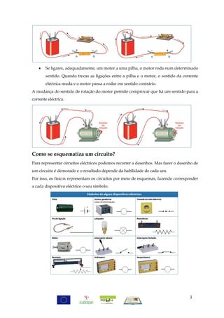    Se ligares, adequadamente, um motor a uma pilha, o motor roda num determinado
        sentido. Quando trocas as ligações entre a pilha e o motor, o sentido da corrente
        eléctrica muda e o motor passa a rodar em sentido contrário.
A mudança do sentido de rotação do motor permite comprovar que há um sentido para a
corrente eléctrica.




Como se esquematiza um circuito?
Para representar circuitos eléctricos podemos recorrer a desenhos. Mas fazer o desenho de
um circuito é demorado e o resultado depende da habilidade de cada um.
Por isso, os físicos representam os circuitos por meio de esquemas, fazendo corresponder
a cada dispositivo eléctrico o seu símbolo.




                                                                                    3
 