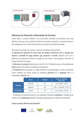 Diferença de Potencial e Intensidade de Corrente
Como sabes, a corrente eléctrica é um movimento orientado de partículas com carga
eléctrica. Para que essas partículas tenham movimento orientado é necessário fornecer-
lhes energia, por isso, nos circuitos eléctricos há sempre uma fonte de energia.


Nas fontes de energia vem escrito o valor da sua diferença de potencial.
A diferença de potencial de uma fonte de energia relaciona-se com a energia que
fornece à unidade de carga eléctrica que atravessa o circuito. Quanto maior for a
diferença de potencial da fonte de energia de um circuito, mais energia é fornecida às
cargas eléctricas do circuito.
A diferença de potencial representa-se por U ou V. É habitual escrever abreviadamente
d.d.p. quando nos referimos à diferença de potencial.
A Unidade SI desta grandeza é o volt, símbolo V, em homenagem ao físico Alessandro
Volta. Também são muito usados os múltiplos quilovolt, kV e megavolt, MV e o
submúltiplo milivolt, mV.




 A diferença de potencial mede-se com aparelhos chamados voltímetros. Também pode
medir-se com multímetros ligados na posição adequada para a diferença de potencial.


Como se mede a diferença de potencial?


                                                                                   8
 