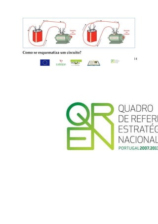 Como se esquematiza um circuito?
                                   14
 