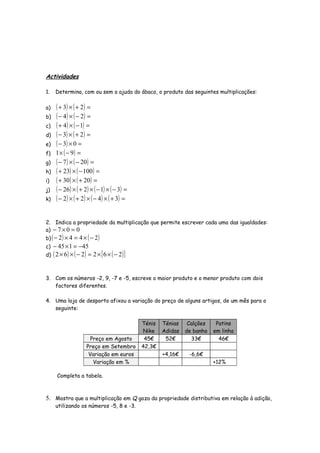 Actividades

1.   Determina, com ou sem a ajuda do ábaco, o produto das seguintes multiplicações:

a)   ( + 3) × ( + 2) =
b)   ( − 4) × ( − 2) =
c)   ( + 4) × ( − 1) =
d)   ( − 3) × ( + 2) =
e)   ( − 3) × 0 =
f)   1 × ( − 9) =
g)   ( − 7 ) × ( − 20) =
h)   ( + 23) × ( − 100) =
i)   ( + 30) × ( + 20) =
j)   ( − 26) × ( + 2) × ( − 1) × ( − 3) =
k)   ( − 2) × ( + 2) × ( − 4) × ( + 3) =

2. Indica a propriedade da multiplicação que permite escrever cada uma das igualdades:
a) − 7 × 0 = 0
b) ( − 2 ) × 4 = 4 × ( − 2 )
c) − 45 × 1 = −45
                               [
d) ( 2 × 6 ) × ( − 2 ) = 2 × 6 × ( − 2 )   ]

3. Com os números -2, 9, -7 e -5, escreve o maior produto e o menor produto com dois
   factores diferentes.

4. Uma loja de desporto afixou a variação do preço de alguns artigos, de um mês para o
   seguinte:

                                               Ténis   Ténias    Calções    Patins
                                               Nike    Adidas   de banho   em linha
                       Preço em Agosto          45€     52€       33€        46€
                     Preço em Setembro         42,3€
                      Variação em euros                +4,16€    -6,6€
                        Variação em %                                      +12%

     Completa a tabela.



5. Mostra que a multiplicação em Q goza da propriedade distributiva em relação à adição,
     utilizando os números -5, 8 e -3.
 