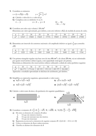 9. Considera os números:
𝑥 = (1 + √3)(1 − √3) 𝑦 = √4 −
5
8
3
× 22
a) Calcula o valor de 𝑥 e o valor de 𝑦.
b) Completa com os símbolos < ou >.
𝑥 … 𝑦 𝑥 − 3 … 𝑦 − 3 2𝑥 … 2𝑦
−5𝑥 … − 5𝑦
10. Considera um cubo cujo volume é 16 𝑐𝑚3
Determina um valor aproximado, por defeito, com erro inferior a 0,2, da medida da aresta do cubo.
𝑥 23 24 25 26 27 28 29 30
𝑥3 12167 13824 15625 17576 19683 21952 24389 27000
11. Determina um intervalo de extremos racionais e de amplitude inferior ou igual a
1
2
que contenha
√15.
𝑥 35 36 37 38 39 40 41 42
𝑥2 1225 1296 1369 1444 1521 1600 1681 1764
12. Um prisma triangular regular cuja base tem de área 40 𝑐𝑚2
e de altura 20 𝑐𝑚, vai ser substituído
por quatro reservatórios cúbicos iguais, com capacidade total igual à do prisma.
Determina as dimensões dos reservatórios cúbicos utilizando a tabela de cubos perfeitos seguinte:
𝑥 55 56 57 58 59 60
𝑥3 166 375 175 616 185 193 195 112 205 379 216 000
Apresenta o resultado aproximado às décimas do centímetro, por defeito.
13. Simplifica as expressões seguintes, apresentando o valor exato:
a) 4√3 + 7√3 − 9√3 b) √3 + 11√3 − 9√3
c) 3√2 + (√2 − 5√3)
2
d) (3√2 + √3)
2
+ (√2 − 5√3)
2
14. Calcula o valor exato da área e do perímetro do seguinte quadrilátero:
a) b)
15. Considera o conjunto: 𝐴 = {−2;
2
3
; −√5; 0; −√20; 𝜋; 5, (3);
10
2
; −
11
3
; √10}
a) De entre os elementos do conjunto 𝐴 indica:
i. Os que são números inteiros;
ii. Os que são racionais mas não inteiros;
iii. Os que são irracionais
b) Representa na reta real os elementos do seguinte conjunto: 𝐵 = {𝑥 ∈ 𝐴 ∶ −4 < 𝑥 < 3}
c) Coloca os elementos de 𝐴 por ordem crescente.
d) Classifica as dízimas dos elementos de 𝐴
 