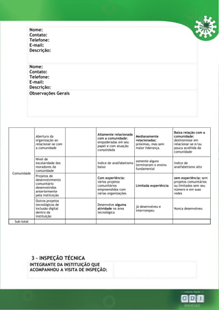 Ficha Diagnóstica Local