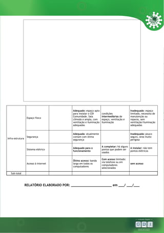 Ficha Diagnóstica Local