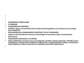 •
•
•
•   ESTÁNDARES CURRICULARES
•   A TRABAJAR
•   CONOCIMIENTO CIENTÍFICO
•   Identifica algunas características de las ondas electromagnéticas y las relaciona con la energía
    que transportan.
•   APLICACIONES DEL CONOCIMIENTO CIENTÍFICO Y DE LA TECNOLOGÍA
•   Explica la interrelación de la ciencia y la tecnología en los avances sobre el conocimiento
•   del Universo
•   HABILIDADES ASOCIADAS A LA CIENCIA
•   Aplica habilidades necesarias para la investigación científica: plantea preguntas, identifica temas
    o problemas, recolecta datos mediante la observación o experimentación, elabora, comprueba o
    refuta hipótesis, analiza y comunica los resultados y desarrolla explicaciones
•
 