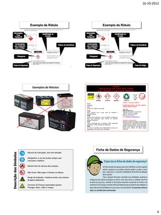 Ficha e rotulo | PDF