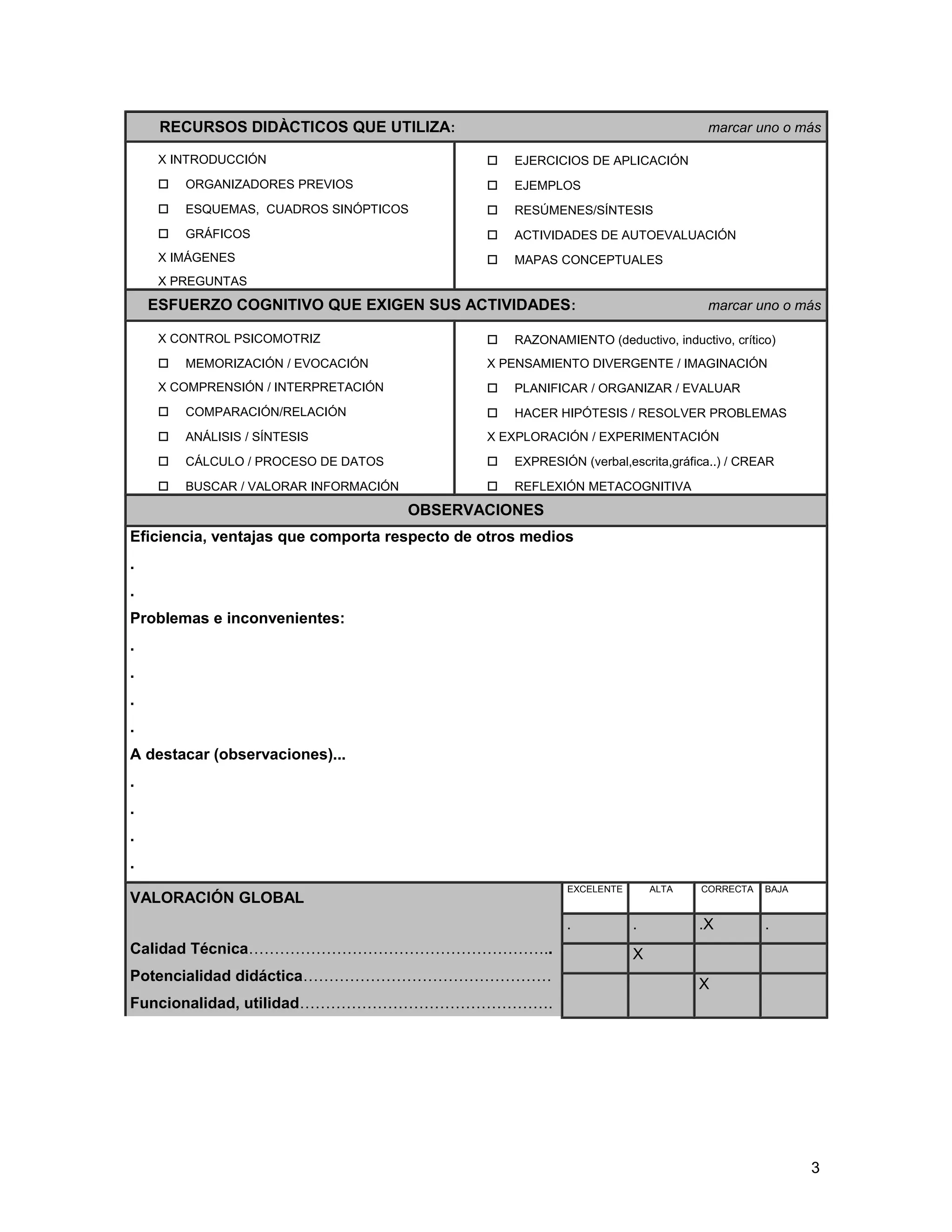 RECURSOS DIDÀCTICOS QUE UTILIZA: marcar uno o más
X INTRODUCCIÓN
 ORGANIZADORES PREVIOS
 ESQUEMAS, CUADROS SINÓPTICOS
 GRÁFICOS
X IMÁGENES
X PREGUNTAS
 EJERCICIOS DE APLICACIÓN
 EJEMPLOS
 RESÚMENES/SÍNTESIS
 ACTIVIDADES DE AUTOEVALUACIÓN
 MAPAS CONCEPTUALES
ESFUERZO COGNITIVO QUE EXIGEN SUS ACTIVIDADES: marcar uno o más
X CONTROL PSICOMOTRIZ
 MEMORIZACIÓN / EVOCACIÓN
X COMPRENSIÓN / INTERPRETACIÓN
 COMPARACIÓN/RELACIÓN
 ANÁLISIS / SÍNTESIS
 CÁLCULO / PROCESO DE DATOS
 BUSCAR / VALORAR INFORMACIÓN
 RAZONAMIENTO (deductivo, inductivo, crítico)
X PENSAMIENTO DIVERGENTE / IMAGINACIÓN
 PLANIFICAR / ORGANIZAR / EVALUAR
 HACER HIPÓTESIS / RESOLVER PROBLEMAS
X EXPLORACIÓN / EXPERIMENTACIÓN
 EXPRESIÓN (verbal,escrita,gráfica..) / CREAR
 REFLEXIÓN METACOGNITIVA
OBSERVACIONES
Eficiencia, ventajas que comporta respecto de otros medios
.
.
Problemas e inconvenientes:
.
.
.
.
A destacar (observaciones)...
.
.
.
.
VALORACIÓN GLOBAL
Calidad Técnica…………………………………………………..
Potencialidad didáctica…………………………………………
Funcionalidad, utilidad………………………………………….
EXCELENTE ALTA CORRECTA BAJA
. . .X .
X
X
3
 