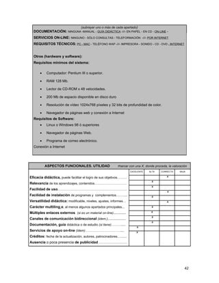 (subrayar uno o más de cada apartado)
  DOCUMENTACIÓN: NINGUNA -MANUAL - GUÍA DIDÁCTICA -///- EN PAPEL - EN CD - ON-LINE -
  SERVICIOS ON-LINE: NINGUNO - SÓLO CONSULTAS - TELEFORMACIÓN -///- POR INTERNET
  REQUISITOS TÉCNICOS: PC - MAC - TELÉFONO WAP -///- IMPRESORA - SONIDO - CD - DVD - INTERNET


  Otros (hardware y software):
  Requisitos mínimos del sistema:

       •   Computador: Pentium III o superior.

       •   RAM 128 Mb.

       •   Lector de CD-ROM x 48 velocidades.

       •   200 Mb de espacio disponible en disco duro

       •   Resolución de vídeo 1024x768 píxeles y 32 bits de profundidad de color.

       •   Navegador de páginas web y conexión a Internet
  Requisitos de Software:
       •   Linux o Windows 98 ó superiores

       •   Navegador de páginas Web.

       •   Programa de correo electrónico.
  Conexión a Internet




           ASPECTOS FUNCIONALES. UTILIDAD                     marcar con una X, donde proceda, la valoración
                                                                       EXCELENTE       ALTA   CORRECTA       BAJA

Eficacia didáctica, puede facilitar el logro de sus objetivos………       .                          .X     .

                                                                       .                .X    .          .
Relevancia de los aprendizajes, contenidos…………………………
                                                                       .                .X    .          .
Facilidad de uso………………………………………………….
                                                                       .           .              . X    .
Facilidad de instalación de programas y complementos……....             .                .X    .          .

Versatilidad didáctica: modificable, niveles, ajustes, informes…       .           .              .X     .

Carácter multilingüe, al menos algunos apartados principales...        .                .X                    .

Múltiples enlaces externos (si es un material on-line)..............   .                .X

                                                                       .                .X    .          .
Canales de comunicación bidireccional (idem.)....................
                                                                       .                .X               .
Documentación, guía didáctica o de estudio (si tiene)……….....
                                                                           . .X               .          .
Servicios de apoyo on-line (idem)……………………………....                           .X      .          .          .

Créditos: fecha de la actualización, autores, patrocinadores…......
Ausencia o poca presencia de publicidad ……………………




                                                                                                                  42
 