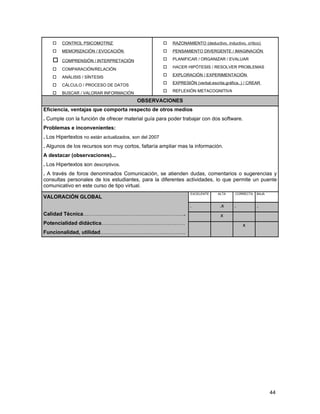    CONTROL PSICOMOTRIZ                                RAZONAMIENTO (deductivo, inductivo, crítico)
       MEMORIZACIÓN / EVOCACIÓN                           PENSAMIENTO DIVERGENTE / IMAGINACIÓN

       COMPRENSIÓN / INTERPRETACIÓN                       PLANIFICAR / ORGANIZAR / EVALUAR
                                                           HACER HIPÓTESIS / RESOLVER PROBLEMAS
       COMPARACIÓN/RELACIÓN
                                                           EXPLORACIÓN / EXPERIMENTACIÓN
       ANÁLISIS / SÍNTESIS
                                                           EXPRESIÓN (verbal,escrita,gráfica..) / CREAR
       CÁLCULO / PROCESO DE DATOS
                                                           REFLEXIÓN METACOGNITIVA
       BUSCAR / VALORAR INFORMACIÓN
                                          OBSERVACIONES
Eficiencia, ventajas que comporta respecto de otros medios
. Cumple con la función de ofrecer material guía para poder trabajar con dos software.
Problemas e inconvenientes:
. Los Hipertextos no están actualizados, son del 2007
. Algunos de los recursos son muy cortos, faltaría ampliar mas la información.
A destacar (observaciones)...
. Los Hipertextos son descriptivos.
. A través de foros denominados Comunicación, se atienden dudas, comentarios o sugerencias y
consultas personales de los estudiantes, para la diferentes actividades, lo que permite un puente
comunicativo en este curso de tipo virtual.
                                                                    EXCELENTE     ALTA     CORRECTA   BAJA
VALORACIÓN GLOBAL
                                                                    .              .x      .          .
Calidad Técnica…………………………………………………..                                                x
Potencialidad didáctica…………………………………………                                                        x
Funcionalidad, utilidad………………………………………….




                                                                                                             44
 