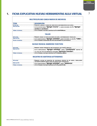 Ficha Explicativa Nuevas Herramientas Aula Virtual