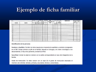 EEjjeemmpplloo ddee ffiicchhaa ffaammiilliiaarr 
 
