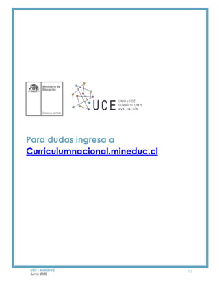 Fichas Pedagógicas
Filosofía
3º medio
UCE – MINEDUC
Junio 2020
10
Para dudas ingresa a
Curriculumnacional.mineduc.cl
 