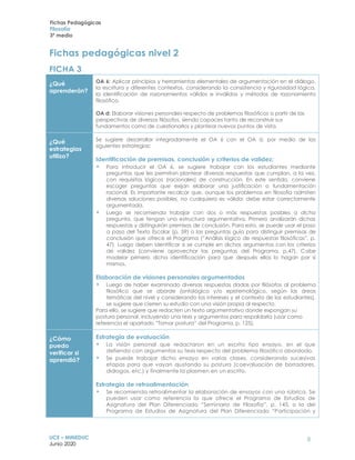 Fichas Pedagógicas
Filosofía
3º medio
UCE – MINEDUC
Junio 2020
8
Fichas pedagógicas nivel 2
FICHA 3
¿Qué
aprenderán?
OA 6: Aplicar principios y herramientas elementales de argumentación en el diálogo,
la escritura y diferentes contextos, considerando la consistencia y rigurosidad lógica,
la identificación de razonamientos válidos e inválidos y métodos de razonamiento
filosófico.
OA d: Elaborar visiones personales respecto de problemas filosóficos a partir de las
perspectivas de diversos filósofos, siendo capaces tanto de reconstruir sus
fundamentos como de cuestionarlos y plantear nuevos puntos de vista.
¿Qué
estrategias
utilizo?
Se sugiere desarrollar integradamente el OA 6 con el OA d, por medio de las
siguientes estrategias:
Identificación de premisas, conclusión y criterios de validez:
• Para introducir el OA 6, se sugiere trabajar con los estudiantes mediante
preguntas que les permitan plantear diversas respuestas que cumplan, a la vez,
con requisitos lógicos (racionales) de construcción. En este sentido, conviene
escoger preguntas que exijan elaborar una justificación o fundamentación
racional. Es importante recalcar que, aunque los problemas en filosofía admiten
diversas soluciones posibles, no cualquiera es válida: debe estar correctamente
argumentada.
• Luego se recomienda trabajar con dos o más respuestas posibles a dicha
pregunta, que tengan una estructura argumentativa. Primero analizarán dichas
respuestas y distinguirán premisas de conclusión. Para esto, se puede usar el paso
a paso del Texto Escolar (p. 59) o las preguntas guía para distinguir premisas de
conclusión que ofrece el Programa (“Análisis lógico de respuestas filosóficas”, p.
47). Luego deben identificar si se cumple en dichos argumentos con los criterios
de validez (conviene aprovechar las preguntas del Programa, p.47). Cabe
modelar primero dicha identificación para que después ellos lo hagan por sí
mismos.
Elaboración de visiones personales argumentadas
• Luego de haber examinado diversas respuestas dadas por filósofos al problema
filosófico que se aborde (ontológico y/o epistemológico, según las áreas
temáticas del nivel y considerando los intereses y el contexto de los estudiantes),
se sugiere que cierren su estudio con una visión propia al respecto.
Para ello, se sugiere que redacten un texto argumentativo donde expongan su
postura personal, incluyendo una tesis y argumentos para respaldarla (usar como
referencia el apartado “Tomar postura” del Programa, p. 125).
¿Cómo
puedo
verificar si
aprendió?
Estrategia de evaluación
• La visión personal que redactaron en un escrito tipo ensayo, en el que
defienda con argumentos su tesis respecto del problema filosófico abordado.
• Se puede trabajar dicho ensayo en varias clases, considerando sucesivas
etapas para que vayan ajustando su postura (coevaluación de borradores,
diálogos, etc.) y finalmente la plasmen en un escrito.
Estrategia de retroalimentación
• Se recomienda retroalimentar la elaboración de ensayos con una rúbrica. Se
pueden usar como referencia la que ofrece el Programa de Estudios de
Asignatura del Plan Diferenciado “Seminario de Filosofía”, p. 145, o la del
Programa de Estudios de Asignatura del Plan Diferenciado “Participación y
 