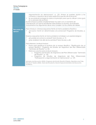 Fichas Pedagógicas
Filosofía
3º medio
UCE – MINEDUC
Junio 2020
9
argumentación en democracia”, p. 129. Ambas se pueden ajustar a los
contextos y requisitos de la tarea específica que les dé el docente.
• Se recomienda entregar la rúbrica al principio para que la utilicen como guía
en su proceso de escritura.
Escribir ensayos puede complementarse muy bien con un momento de
coevaluación, en que los estudiantes intercambian sus escritos; así evaluarán
mutuamente si los argumentos de los otros cumplen con los criterios de validez.
Recursos de
apoyo
Para introducir, diversas respuestas frente al mismo problema filosófico:
• ¿Es bueno mentir en determinadas circunstancias? Programa de Estudios, p.
48.
Diversas respuestas frente al mismo problema ontológico y/o epistemológico:
• ¿Es posible encontrar la verdad? Texto Escolar, p. 19.
• ¿Hay realidad más allá de los sentidos? Texto Escolar, p.48.
Para elaborar y evaluar ensayos:
• Pauta para planificar la escritura de un ensayo filosófico: “Planificación de un
ensayo filosófico”, Programa de Estudios de Asignatura del Plan Diferenciado
“Seminario de Filosofía”, p.140.
• Rúbricas y pautas para evaluar ensayos:
o Programa de Estudios de Asignatura del Plan Diferenciado “Seminario
de Filosofía”, p. 145.
o Programa de Estudios de Asignatura del Plan Diferenciado
“Participación y argumentación en democracia”, p. 129.
Ministerio de Educación (2020), Programa de Estudio Filosofía 3°Medio. República de Chile.
Filosofía 3° Medio (2020), Texto del Estudiante, Edición Especial Ministerio de Educación,
Santillana.
 
