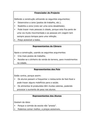 Financiador do Projecto


Defende a construção utilizando os seguintes argumentos:
   Desenvolve a zona (postos de trabalho, etc.).
   Reabilita a zona (visto ser uma zona desabitada).
   Pode trazer mais pessoas à cidade, porque esta fica perto de
    uma via muito movimentada e as pessoas em viagem tem
    sempre pouco tempos para uma refeição.
   Preço acessível a todos.


                    Representantes da Câmara


Apoia a construção, usando os seguintes argumentos:
   Cria mais postos de trabalho.
   Recebe-se o dinheiro da venda do terreno, para investimentos
    na cidade.


                     Representantes dos Pais


Estão contra, porque assim:
   Os alunos passam a frequentar o restaurante de fast-food e
    pode trazer alguns malefícios para a saúde.
   Os alimentos lá produzidos têm muitas calorias, podendo
    provocar o aumento de peso nos alunos.


                   Representantes dos Alunos


Gostam da ideia:
   Porque a comida da escola não “presta”.
   Podemos comer melhor, a preços acessíveis.
 