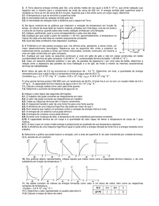 3. A Terra absorve energia emitida pelo Sol, uma estrela média de raio igual a 6,96 X 108
m, que emite radiação cujo
espectro tem o máximo para o comprimento de onda de cerca de 500 nm. A energia emitida pela superfície solar é
recebida na Terra ao fim de cerca de 8,3 minutos. Supondo que o Sol emite como um corpo negro, determine:
3.1. A temperatura a que se encontra a superfície solar.
3.2. A intensidade total da radiação emitida pelo Sol.
3.3. A intensidade da radiação solar à distância que o separa da Terra.
4. Na figura mostram-se os gráficos que traduzem a variação da temperatura em função do
tempo, no interior de duas latas do mesmo material, pintadas com tinta baça, uma de cor preta e
a outra de cor branca, quando sobre elas incidiu radiação emitida por uma lâmpada.
4.1. Indique, justificando, qual a curva correspondente a cada uma das latas.
4.2. Explique por que razão a partir do instante t = 20 min, aproximadamente, a temperatura no
interior de cada uma das latas se mantém praticamente constante.
4.3. Qual das latas arrefecerá mais depressa? Justifique.
5. A Finlândia é um dos países europeus que, nos últimos anos, apresenta, a vários níveis, um
maior desenvolvimento tecnológico. Repare-se que os esquimós têm vindo a substituir os
tradicionais trenós, puxados a renas, por trenós motorizados, contudo, continuam, em maioria, a
viver em iglôs construídos em gelo compacto.
5.1. Explique por que razão os esquimós continuam a viver em iglôs de gelo e não em casas construídas em betão
(condutividade térmica do gelo compacto: 0,46 kW m
-1
K
-I
; condutividade térmica do betão: 1,28 kW m
-1
K
-1
).
5.2. Caso um esquimó pretenda substituir o seu iglô, de paredes de espessura l, por uma casa de betão, determine a
relação entre a espessura das paredes da nova habitação e a do iglô, de modo a manter as mesmas características
térmicas de habitabilidade.
6.Um bloco de gelo de 2,0 kg encontra-se à temperatura de - 5,0
o
C. Determine, em kcal, a quantidade de energia
necessária para que o gelo funda e a temperatura final da água seja de 20,0
o
C.
Considere cgelo = 2,1 X 10
3
J kg
-1
K
-1
; Lfusão= 3,35 x 10
5
J kg
1
; cágua= 4,18 X 10
3
J kg
-1
K
-1
.
7. Uma central térmica produz 500 MW com um rendimento de 40,0%. A fonte fria é um rio com um caudal médio de 3,0 x
10
4
kg s
-1
. A capacidade térmica mássica da água é de 4,18 x 10
3
J kg
-1
K
-1
.
7.1. Calcule a energia cedida como calor pela fonte quente.
7.2. Determine o aumento da temperatura da água do rio.
8. Indique o valor lógico das seguintes afirmações:
8.1. O trabalho não pode converter-se integralmente em calor.
8.2. O calor não pode converter-se integralmente em trabalho.
8.3. Todas as máquinas térmicas têm o mesmo rendimento.
8.4. É impossível transferir calor de uma fonte fria para uma fonte quente.
8.5. A eficiência de uma máquina frigorífica não pode ser maior do que 1.
8.6. Num sistema que realiza um processo cíclico a variação da energia interna é nula.
8.7. A entropia de um sistema nunca pode diminuir.
8.8. A entropia do universo nunca pode diminuir.
8.9. Durante uma mudança de fase, a temperatura de uma substância permanece constante.
8.10. A capacidade térmica de um corpo é a quantidade de calor capaz de elevar a temperatura do corpo de 1 grau
Celsius.
8.11. A taxa a que um corpo irradia energia é proporcional ao quadrado da sua temperatura absoluta.
8.12. A eficiência de uma máquina frigorífica é igual à razão entre a energia retirada da fonte fria e a energia recebida como
trabalho.
9. Seleccione o gráfico que pode traduzir a variação, com a área de superfície A, do calor transferido por unidade de tempo,
Q/∆t, através de um condutor.
10. Dos gráficos abaixo representados, indique aquele que traduz como varia a capacidade térmica mássica, c, de uma
substância em função da temperatura, T.
11. Na tabela constam os valores da energia fornecida como calor a um bloco de cobre, bem como as respectivas
variações de temperatura.
(Ccobre = 3,9 X 102
J kg-1
K-1
).
11.1. Determine o valor representado no quadro pela letra X.
11.2. Calcule a massa do bloco de cobre.
 