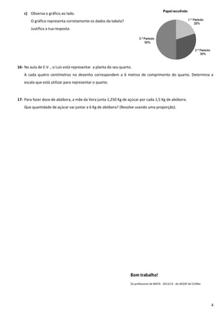 4
c) Observa o gráfico ao lado.
O gráfico representa corretamente os dados da tabela?
Justifica a tua resposta.
16- Na aula de E.V. , o Luís está representar a planta do seu quarto.
A cada quatro centímetros no desenho correspondem a 6 metros de comprimento do quarto. Determina a
escala que está utilizar para representar o quarto.
17- Para fazer doce de abóbora, a mãe da Vera junta 1,250 Kg de açúcar por cada 1,5 Kg de abóbora.
Que quantidade de açúcar vai juntar a 6 Kg de abóbora? (Resolve usando uma proporção).
Os professores de MAT6 - 2012/13 - do AEGSP de Cinfães
 