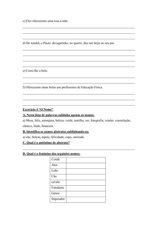 c) Eles ofereceram uma rosa à mãe.
______________________________________________________________________
______________________________________________________________________
______________________________________________________________________
d) De manhã, o Paulo, devagarinho, no quarto, deu um beijo ao seu pai.
______________________________________________________________________
______________________________________________________________________
______________________________________________________________________
______________________________________________________________________
e) Comi-lhe o bolo.
______________________________________________________________________
______________________________________________________________________
f) Ofereceram umas bolas aos professores de Educação Física.
______________________________________________________________________
______________________________________________________________________
______________________________________________________________________
Exercício 4 “O Nome”
A. Nesta lista de palavras sublinha apenas os nomes:
a) Mesa, feliz, amargura, beleza, verde, matilha, ser, fotografia, vender, constelação,
cântico, lindo, brancura.
B. Identifica os nomes abstratos sublinhando-os:
a) cão, beleza, tapete, felicidade, copo, amizade.
C. Qual é o antónimo de abstrato?
______________________________________________________________________
D. Qual é o feminino dos seguintes nomes:
Conde
Ator
Leão
Cão
cavalo
Estudante
Genro
Imperador
 