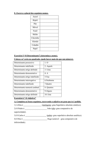 E. Escreve o plural dos seguintes nomes.
Anzol
Réptil
Pão
Móvel
Funil
Melão
Cãozinho
Alemão
Cidadão
Papel
Exercício 5 “O Determinante”( determina o nome).
Coloca o nº certo no quadrado. (pode haver mais do que um número).
Determinante possessivo 1. O
Determinante indefinido 2. Aquele
Determinante artigo definido 3. Uma
Determinante demonstrativo 4. A
Determinante artigo indefinido 5.Tua
Determinante interrogativo 6.Nenhuma
Determinante indefinido 7.Quatro
Determinante numeral cardinal 8. Quantos
Determinante demonstrativo 9.Alguns
Determinante artigo definido 10. Esta
Exercício 6 “ O Adjetivo”
A. Completa as frases seguintes, escrevendo o adjetivo no grau que te é pedido.
1) A Rita é __________________ (inteligente- grau Superlativo absoluto sintético).
2) O Pedro é ______________________ João (alto- grau comparativo de
superioridade).
3) O Carlos é _____________________ (pobre- grau superlativo absoluto analítico).
4) O Rui é ________________________ Hugo (amável – grau comparativo de
inferioridade).
 