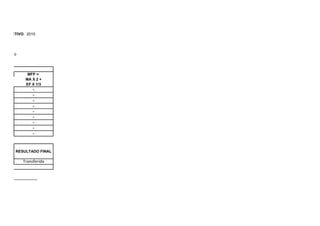 ANO LETIVO: 2010


 RN
Vespertino




               MFP =
              MA X 2 +
              EF X 1/3
                  -
                  -
                  -
                  -
                  -
                  -
                  -
                  -
                  -


         RESULTADO FINAL

             Transferida


_______________
 