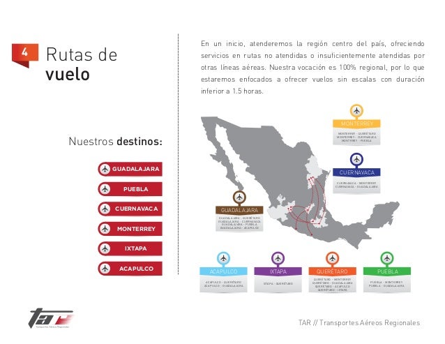 ▷ Equipaje de mano de Volaris 2022: Todo lo que necesitas saber