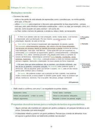 DIAL9CDP © Porto Editora
32
Redação e revisão
 Escreve o teu texto:
– indica o teu ponto de vista através de expressões como: considero que, na minha opinião,
acho que, a meu ver…
– utiliza conectores para organizar o discurso: para apresentar os teus argumentos – porque,
visto que, pois; para introduzir exemplos e explicações – isto é, ou seja, por exemplo, como, é o
caso de, como se pode ver; para concluir – em suma; etc.
– no final, conta o número de palavras e amplia ou reduz o texto, se necessário.
Introdução
•
•
A Terra é um planeta cada vez mais ameaçado, sendo, muitas vezes, o ser humano
o responsável pela sua destruição. Por isso mesmo, na minha opinião, a sua
preservação depende de cada um de nós.
(1) Perspetiva
adotada.
Desenvolvimento
Com efeito, o ser humano é responsável pela degradação do planeta, quando,
por exemplo, utiliza transportes poluentes, não coloca o lixo nos locais apropriados,
usa recursos em excesso, destrói os habitats de animais e plantas na ânsia de construir
mais habitações, mais lojas, mais fábricas... Estas ações têm que ser suspensas ou
minimizadas, pois conduzem ao aquecimento global e, consequentemente, a alterações
climáticas. Aliás, vários cientistas procuram uma relação entre estas e o aumento do
número de fenómenos meteorológicos extremos, como furacões, inundações, secas
extremas, maremotos… Além disso, a poluição provoca a morte de inúmeras espécies
animais e vegetais, destruindo a diversidade do nosso planeta de forma irreversível.
(2) Exemplos
Há quem diga que estes problemas não se resolvem com atitudes individuais, que
têm de ser os governos a encontrar soluções. No entanto, todos podemos ajudar a
diminuí-los. São as pequenas gotas que formam o oceano, isto é, cada um dos nossos
gestos pode contribuir para a mudança.
Em suma, não podemos acabar com a poluição em todo o planeta, mas podemos
mudar a nossa escola, a nossa cidade! Tu também podes ajudar: reduz os produtos que
utilizas, reutiliza-os, recicla-os. Faz a tua parte: não poluas, protege o ambiente!
(3) Antecipação
de um contra-
-argumento
Conclusão
(232 palavras)
 Relê o texto e confirma, com uma X, se respeitaste os pontos abaixo.
Apresentei o tema. Forneci dados / exemplos.
Adotei uma perspetiva – a favor ou contra. Utilizei os articuladores adequados.
Indiquei argumentos. Respeitei o número de palavras exigido.
Propostas deoutros temas para a redação de textos argumentativos
1. Alguns animais são mantidos em cativeiro em jardins zoológicos, em parques temáticos ou em
circos. Concordas com esta situação?
2. A obesidade infantil e juvenil é um grave problema. Pensas que a venda de alimentos ricos
em açúcar e gordura devia ser totalmente proibida nas escolas?
3 Diálogos, 9.º ano – Chegar a bom porto…… vários tipos de texto
(1)
(3)
(2)
(2)
 