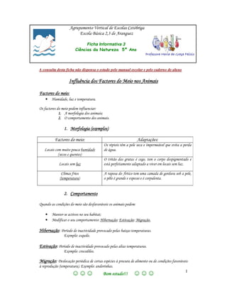 Agrupamento Vertical de Escolas Cetóbriga
                         Escola Básica 2,3 de Aranguez

                             Ficha Informativa 3
                       Ciências da Natureza 5º Ano
                                                                      Professora Maria da Graça Felício



A consulta desta ficha não dispensa o estudo pelo manual escolar e pelo caderno do aluno


                   Influência dos Factores do Meio nos Animais

            meio:
Factores do meio:
    •   Humidade, luz e temperatura.

Os factores do meio podem influenciar:
             1. A morfologia dos animais;
             2. O comportamento dos animais.

                1. Morfologia (exemplos)

          Factores do meio:                                       Adaptações:
                                          Os répteis têm a pele seca e impermeável que evita a perda
   Locais com muito pouca humidade        de água.
            (secos e quentes)
                                          O tritão das grutas é cego, tem o corpo despigmentado e
             Locais sem luz               está perfeitamente adaptado a viver em locais sem luz.

              Climas frios                A raposa do Ártico tem uma camada de gordura sob a pele,
             (temperatura)                o pêlo é grande e espesso e é corpulenta.


                2. Comportamento

Quando as condições do meio são desfavoráveis os animais podem:

    •   Manter-se activos no seu habitat;
    •   Modificar o seu comportamento: Hibernação; Estivação; Migração.

Hibernação:
Hibernação Período de inactividade provocado pelas baixas temperaturas.
                Exemplo: esquilo.

Estivação:
Estivação: Período de inactividade provocado pelas altas temperaturas.
                Exemplo: crocodilos.

Migração:
Migração: Deslocação periódica de certas espécies à procura de alimento ou de condições favoráveis
à reprodução (temperatura). Exemplo: andorinhas.
                                                                                                1
                     ☺☺☺                  Bom estudo!!!       ☺☺☺
 