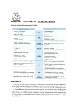 FICHA INFORMATIVA : MEMORIAL DO CONVENTO
O AMOR (Baltasar/Blimunda vs. Rei/Rainha)
A CRÍTICA SOCIAL