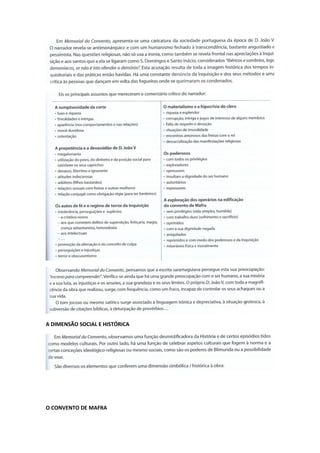 A DIMENSÃO SOCIAL E HISTÓRICA
O CONVENTO DE MAFRA
 