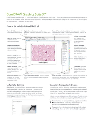 CorelDRAW Graphics Suite X7
CorelDRAW® Graphics Suite X7 ofrece aplicaciones completamente integradas y filtros de conexión complementarios que abarcan
todas las necesidades: desde la ilustración de vectores al diseño de página, pasando por la edición de fotografías, la vectorización
de mapas de bits y el diseño de sitios web.
Espacio de trabajo de CorelDRAW X7
La Pantalla de inicio
La Pantalla de inicio representa la ubicación centralizada desde la
cual puede acceder a recursos de aprendizaje, a información de
suscripción y a espacios de trabajo de la aplicación alternativos.
Puede asimismo descubrir nuevas funciones, recibir las últimas
actualizaciones del producto y ver los diseños creados por usuarios
de CorelDRAW de todo el mundo.
Selección de espacio de trabajo
La colección de espacios de trabajo especializados se ha diseñado
con el propósito de contribuir a aumentar la productividad; para ello,
estos facilitan el acceso a las herramientas que se utilizan con mayor
frecuencia en tareas o flujos de trabajo determinados.
Entrelosespacios de trabajo disponibles seincluyenPredeterminado,
Lite, Clásico, Ilustración, Diseño de página y Adobe® Illustrator®.
Para seleccionar un espacio de trabajo, haga clic en Ventana
 Espacio de trabajo, o bien elija uno de los que se
encuentran disponibles en la Pantalla de inicio.
Para añadir herramientas o controles al espacio de trabajo
activo, haga clic en un botón Personalización rápida .
Barra de título: muestra el
título del documento abierto.
Reglas: líneas calibradas que se utilizan para
determinar el tamaño y posición de los objetos de un
dibujo.
Barra de herramientas estándar: barra que contiene métodos
abreviados para acceder a menús y a otros comandos, como los de
apertura, almacenamiento e impresión.
Barra de menús: área que
contiene comandos y
opciones desplegables.
Barra de propiedades:
Barra acoplable con
comandos relacionados
con la herramienta u
objeto activo.
Caja de herramientas:
contiene herramientas para
crear, rellenar y modificar los
objetos del dibujo.
Ventana acoplable:
ventana que contiene los
comandos disponibles y la
configuración relevante
para una herramienta o
tarea específica.
Ventana de dibujo: área
delimitada por las barras de
desplazamiento y los
controles de la aplicación.
Incluye la página de dibujo y
el área circundante.
Paleta de colores: barra
acoplable que contiene
muestras de color.
Página de dibujo: El área
rectangular dentro de la
ventana de dibujo. Es la zona
imprimible del área de
trabajo.
Explorador: botón que
abre una pantalla más
pequeña para facilitar el
desplazamiento por el
dibujo.
Paleta Documento: barra
acoplable que contiene
muestras de color para el
documento actual.
Explorador de documentos: área que contiene
controles para desplazarse entre páginas y añadir
nuevas.
Barra de estado: contiene información acerca de las propiedades de
objeto, como tipo, tamaño, color, relleno y resolución. La barra de
estado también muestra la posición actual del ratón.
 
