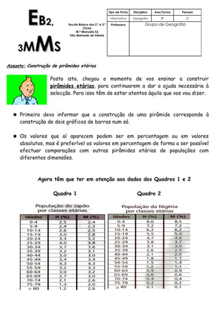 Ficha informativa piramides