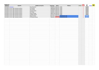 2013/09/18 individual Nuno Pita Silva 1975/07/01 Masculino 15KM x 7,00 €
2013/09/18 G.D.R. São Francisco da Serra Luís Pereira 1969/06/08 Masculino 15KM x 7,00 €
2013/09/18 G.D.R. São Francisco da Serra Vitor Pereira 1976/06/25 Masculino 15KM x 7,00 €
2013/09/18 G.D.R. São Francisco da Serra Gonçalo Santos 1973/08/13 Masculino 15KM x 7,00 €
2013/09/18 G.D.R. São Francisco da Serra Rui Freitas 1953/02/01 Masculino 15KM x 7,00 €
2013/09/18 G.D.R. São Francisco da Serra António Simões 1964/01/28 Masculino 15KM x 7,00 €
2013/09/18 G.D.R. São Francisco da Serra Custódio António 1977/01/01 Masculino 15KM x 7,00 €
2013/09/18 G.D.R. São Francisco da Serra Ricardo Santos 2001/04/21 Masculino CAMINHADA (6€) x 6,00 €
2013/09/18 G.D.R. São Francisco da Serra Mª Manuela Santos 1955/06/21 Feminino CAMINHADA (6€) x 6,00 €
Carimbo de
data/hora EQUIPA: NOME DO ATLETA: Data Nasc. SEXO: PROVA: PAGO
NÃO
PAGO € creche 92
 