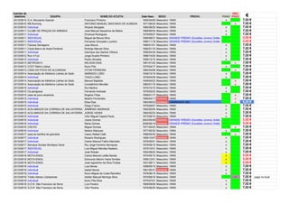 2013/09/10 G.A. Monsanto-Gascan Francisco Pinheiro 1955/04/09 Masculino 15KM x 7,00 €
2013/09/10 RB Running ANTONIO MANUEL MACHADO DE ALMEIDA 1971/06/25 Masculino 15KM x 7,00 €
2013/09/10 Individual Ricardo Morgado 1980/08/20 Masculino 15KM x 7,00 €
2013/09/11 CLUBE DE PRAÇAS DA ARMADA José Manuel Sequeiros de Matos 1968/06/04 Masculino 15KM x 7,00 €
2013/09/11 Individual Emanuel Rodrigues 1978/09/27 Masculino 15KM x 7,00 €
2013/09/11 INDIVIDUAL Miguel de Moura Silva 1995/08/31 Masculino GRANDE PRÉMIO (Escalões Jovens) Grátis 0,00 €
2013/09/11 INDIVIDUAL Fernando Gonzalez Loureiro 1995/11/18 Masculino GRANDE PRÉMIO (Escalões Jovens) Grátis 0,00 €
2013/09/11 Falcoes Selvagens Jose Moura 1966/01/01 Masculino 15KM x 7,00 €
2013/09/11 Clube Bairro do Areal Pontével Rodrigo Manuel Silva 1980/01/16 Masculino 15KM x 7,00 €
2013/09/11 Individual Henrique dos Santos Vilhena 1956/04/30 Masculino 15KM x 7,00 €
2013/09/12 Run 4 Fun Jorge Duarte Pinheiro 1966/10/20 Masculino 15KM x 7,00 €
2013/09/13 Individual Pedro Almeida 1958/12/10 Masculino 15KM x 7,00 €
2013/09/13 METRO2013 NELSON DIAS 1961/01/22 Masculino 15KM x 7,00 €
2013/09/13 CCDT Metro Lisboa Nuno Pita 1975/04/17 Masculino 15KM x 7,00 €
2013/09/13 CASA DO POVO DE ALCANENA VITOR FERREIRA 1964/04/06 Masculino 15KM x 7,00 €
2013/09/14 Associação de Atletismo Lebres do Sado AMÂNDIO LOBO 1948/10/19 Masculino 15KM x 7,00 €
2013/09/14 Individual TIAGO LOBO 1978/04/26 Masculino 15KM x 7,00 €
2013/09/14 Associação de Atletismo Lebres do Sado Manuel Baptista 1949/04/23 Masculino 15KM x 7,00 €
2013/09/14 Associação de Atletismo Lebres do Sado Constântino Mendão 1960/01/15 Masculino 15KM x 7,00 €
2013/09/15 Individual Rui Martins 1970/10/10 Masculino 15KM x 7,00 €
2013/09/15 Os perigosos Fernando Andrade 1979/03/23 Masculino 15KM x 7,00 €
2013/09/15 casa do povo alcanena Rogério Filipe 1959/01/17 Masculino 15KM x 7,00 €
2013/09/15 individual Beatriz Fernandes 1969/04/11 Feminino 15KM x 7,00 €
2013/09/15 individual Elisa Dias 1963/06/23 Feminino CAMINHADA (6€) x 6,00 €
2013/09/15 Individual Diogo Franco 1979/09/07 Masculino 15KM x 7,00 €
2013/09/15 ACS-AMIGOS DA CORRIDA DE SALVATERRA ARMÉNIO ANDRADE 1952/02/04 Masculino 15KM x 7,00 €
2013/09/15 ACS-AMIGOS DA CORRIDA DE SALVATERRA JORGE VIEIRA 1964/02/23 Masculino 15KM x 7,00 €
2013/09/15 Individual Vítor Miguel Capela Paulo 1973/06/10 Masculino 15KM x 7,00 €
2013/09/16 Individual Joana Gomes 2003/05/09 Feminino GRANDE PRÉMIO (Escalões Jovens) Grátis 0,00 €
2013/09/16 Individual Maria Gomes 2008/06/15 Feminino GRANDE PRÉMIO (Escalões Jovens) Grátis 0,00 €
2013/09/16 CNCVG Miguel Gomes 1971/02/23 Masculino 15KM x 7,00 €
2013/09/16 Individual Nelson Marques 1977/05/30 Masculino 15KM x 7,00 €
2013/09/17 casa do benfica de grandola Vasco Rafael Café 1989/05/30 Masculino 15KM x 7,00 €
2013/09/17 individual Rosario Rodrigues 1965/10/07 Feminino 15KM x 7,00 €
2013/09/17 Individual Carlos Manuel Fialho Machado 1976/05/01 Masculino 15KM x 7,00 €
2013/09/17 Serviços Sociais Montepio Geral Rui Jorge Ferreira Henriques 1979/09/15 Masculino 15KM x 7,00 €
2013/09/17 INDIVIDUAL Luís Miguel Mendes Rasteiro 1975/10/31 Masculino 15KM x 7,00 €
2013/09/17 Individual José Robalo 1954/08/22 Masculino 15KM x 7,00 €
2013/09/18 MOTA-ENGIL Carlos Manuel Leitão Barata 1970/05/15 Masculino 15KM x 0,00 €
2013/09/18 MOTA-ENGIL Edmundo Meirim Vieira Simões 1956/12/01 Masculino 15KM x 0,00 €
2013/09/18 MOTA-ENGIL José Agostinho da Silva Freitas 1941/08/11 Masculino 15KM x 0,00 €
2013/09/18 individual Luis Neves 1958/05/15 Masculino 15KM x 7,00 €
2013/09/18 individual Isabel Neves 1961/05/31 Feminino 15KM x 7,00 €
2013/09/18 individual Nuno Miguel da Costa Ramalho 1976/06/15 Masculino 15KM x 7,00 €
2013/09/18 Triatlo Ateneu Cartaxense Helder Manuel Moringa Silva 1970/06/16 Masculino 15KM x 7,00 € paga no local
2013/09/18 individual Nuno Pita Silva 1975/07/01 Masculino 15KM x 7,00 €
2013/09/18 G.D.R. São Francisco da Serra Luís Pereira 1969/06/08 Masculino 15KM x 7,00 €
2013/09/18 G.D.R. São Francisco da Serra Vitor Pereira 1976/06/25 Masculino 15KM x 7,00 €
Carimbo de
data/hora EQUIPA: NOME DO ATLETA: Data Nasc. SEXO: PROVA: PAGO
NÃO
PAGO €
 