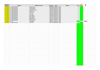 2013/09/23 C.U.A.Benaventense Carlos Costa 1986/02/02 Masculino 15KM x
2013/09/23 C.U.A.Benaventense Henrique Santos 1980/10/29 Masculino 15KM x
2013/09/23 C.U.A.Benaventense João Machado 1970/06/06 Masculino 15KM x
2013/09/23 C.U.A.Benaventense Joaquim Do Carmo 1966/12/26 Masculino 15KM x
2013/09/23 C.U.A.Benaventense Joel Martins 1977/10/16 Masculino 15KM x
2013/09/23 C.U.A.Benaventense José Da Luz 1970/09/20 Masculino 15KM x
2013/09/23 C.U.A.Benaventense Luis Lima 1971/07/12 Masculino 15KM x
2013/09/23 C.U.A.Benaventense Luis Lopes 1966/08/30 Masculino 15KM x
2013/09/23 C.U.A.Benaventense Paulo Gomes 1973/05/15 Masculino 15KM x
2013/09/23 C.U.A.Benaventense Raul Caetano 1972/01/04 Masculino 15KM x
2013/09/23 C.U.A.Benaventense João Raquel 1977/01/01 Masculino 15KM x
2013/09/23 C.U.A.Benaventense Ricardo Tavares 1986/01/01 Masculino 15KM x
2013/09/23 C.U.A.Benaventense João Martins 1962/10/27 Masculino 15KM x
2013/09/23 Individual Filipe Mestre 1980/10/07 Masculino 15KM x 10,00 €
2013/09/23 C.U.A.Benaventense Luis Pinto 1975/11/09 Masculino 15KM x
Carimbo de
data/hora EQUIPA: NOME DO ATLETA: Data Nasc. SEXO: PROVA: PAGO
NÃO
PAGO €
 