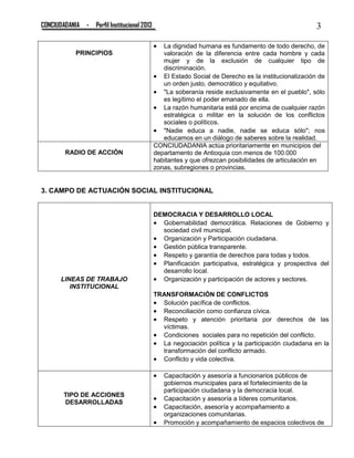 CONCIUDADANIA - Perfil Institucional 2013 3
PRINCIPIOS
 La dignidad humana es fundamento de todo derecho, de
valoración de la diferencia entre cada hombre y cada
mujer y de la exclusión de cualquier tipo de
discriminación.
 El Estado Social de Derecho es la institucionalización de
un orden justo, democrático y equitativo.
 "La soberanía reside exclusivamente en el pueblo", sólo
es legítimo el poder emanado de ella.
 La razón humanitaria está por encima de cualquier razón
estratégica o militar en la solución de los conflictos
sociales o políticos.
 "Nadie educa a nadie, nadie se educa sólo"; nos
educamos en un diálogo de saberes sobre la realidad.
RADIO DE ACCIÓN
CONCIUDADANIA actúa prioritariamente en municipios del
departamento de Antioquia con menos de 100.000
habitantes y que ofrezcan posibilidades de articulación en
zonas, subregiones o provincias.
3. CAMPO DE ACTUACIÓN SOCIAL INSTITUCIONAL
LINEAS DE TRABAJO
INSTITUCIONAL
DEMOCRACIA Y DESARROLLO LOCAL
 Gobernabilidad democrática. Relaciones de Gobierno y
sociedad civil municipal.
 Organización y Participación ciudadana.
 Gestión pública transparente.
 Respeto y garantía de derechos para todas y todos.
 Planificación participativa, estratégica y prospectiva del
desarrollo local.
 Organización y participación de actores y sectores.
TRANSFORMACIÓN DE CONFLICTOS
 Solución pacífica de conflictos.
 Reconciliación como confianza cívica.
 Respeto y atención prioritaria por derechos de las
víctimas.
 Condiciones sociales para no repetición del conflicto.
 La negociación política y la participación ciudadana en la
transformación del conflicto armado.
 Conflicto y vida colectiva.
TIPO DE ACCIONES
DESARROLLADAS
 Capacitación y asesoría a funcionarios públicos de
gobiernos municipales para el fortelecimiento de la
participación ciudadana y la democracia local.
 Capacitación y asesoría a líderes comunitarios.
 Capacitación, asesoría y acompañamiento a
organizaciones comunitarias.
 Promoción y acompañamiento de espacios colectivos de
 