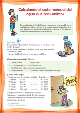 Calculando el costo mensual del
agua que consumimos
La modificación de los hábitos de consumo de agua potable de la
población no sólo permite mejorar la economía de las familias, sino
que además tiene la ventaja adicional de prolongar la duración de
nuestras reservas y preservar el ambiente.
Cada uno
Revisa la Ficha Informativa: “Conozcamos el medidor y el
recibo de agua”
n	Cada fin de mes llega a casa el recibo de agua; busca el últi-
mo recibo y léelo.
	 Es muy fácil leerlo y ver si lo que marca está bien.
¿Cuánto hemos gastado? Ejemplo:
n	Lectura actual 550 m3/mes
n	Lectura anterior 528 m3/mes
n	Resta la lectura actual menos la lectura anterior
n	La diferencia es 22 metros cúbicos de consumo de agua.
¿Cuánto debo pagar?
n	Si sabemos que la estructura tarifaria** doméstica es :
	 1er
Rango	 0 a 20	 	 S/. 1,311
	 2do
Rango	 20 a 30	 	 S/. 1,735
	 3er
rango	 30 a 50	 	 S/. 2,675
	 4to
Rango 	 50 a 80	 	 S/. 2,675
	 5to
Rango	 80 a más	 	 S/. 4,005
Y el agua consumida es de 22 metros cúbicos.
Ubiquemos el rango hasta donde llegó el consumo.
Luego multipliquemos el consumo, por los costos,
hasta el rango que llegó.
* m3
= metro cubico
** Estructura tarifaria en Lima
FICHA INteractiva 7/7 
 