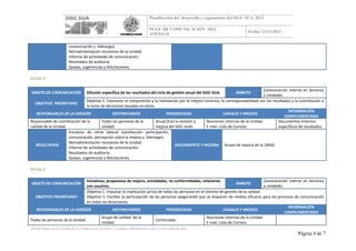 SIGC-SUA Planificación del desarrollo y seguimiento del SIGC-SUA. 2012.
PLAN DE COMUNICACIÓN 2012.
ANEXO II
Fecha: 13/11/2012
Sistema Integrado de Gestión de la Calidad de los Servicios y Unidades Administrativas de la Universidad de Jaén.
Página 4 de 7
comunicación y  liderazgo).
Retroalimentación reuniones de la Unidad. 
Informe de actividades de comunicación. 
Resultados de auditoría. 
Quejas, sugerencias y felicitaciones. 
 
FICHA 5 
 
OBJETO DE COMUNICACIÓN  Difusión específica de los resultados del ciclo de gestión anual del SIGC‐SUA.  ÁMBITO 
Comunicación  interna  en  Servicios 
y Unidades. 
OBJETIVO  PRIORITARIO 
Objetivo 5. Favorecer el compromiso y la motivación por la mejora continua, la corresponsabilidad con los resultados y la contribución a 
la toma de decisiones basadas en éstos. 
RESPONSABLES DE LA EMISIÓN  DESTINATARIOS  PERIODICIDAD  CANALES Y MEDIOS 
INFORMACIÓN 
COMPLEMENTARIA 
Responsable de coordinación de la 
calidad de la Unidad. 
Todas las personas de la 
Unidad. 
Anual (tras la revisión y 
mejora del SIGC‐SUA). 
Reuniones internas de la Unidad.
E mail. Lista de Correos. 
Documentos internos 
específicos de resultados. 
RESULTADOS 
Encuesta  de  clima  laboral  (satisfacción  participación, 
comunicación, percepción sobre la mejora y  liderazgo). 
Retroalimentación reuniones de la Unidad. 
Informe de actividades de comunicación. 
Resultados de auditoría. 
Quejas, sugerencias y felicitaciones. 
SEGUIMIENTO Y MEJORA  Grupo de mejora de la UNAD 
 
FICHA 6 
 
OBJETO DE COMUNICACIÓN 
Iniciativas, propuestas de mejora, actividades, no conformidades, relaciones 
con usuarios. 
ÁMBITO 
Comunicación  interna  en  Servicios 
y Unidades. 
OBJETIVO PRIORITARIO 
Objetivo 2. Impulsar la implicación activa de todas las personas en el sistema de gestión de la calidad.
Objetivo 3. Facilitar la participación de las personas asegurando que se disponen de medios eficaces para los procesos de comunicación 
en todas las direcciones. 
RESPONSABLES DE LA EMISIÓN  DESTINATARIOS  PERIODICIDAD  CANALES Y MEDIOS 
INFORMACIÓN 
COMPLEMENTARIA 
Todas las personas de la Unidad. 
Grupo de calidad  de la 
Unidad. 
Continuada.  
Reuniones internas de la Unidad.
E mail. Lista de Correos.  
 
 