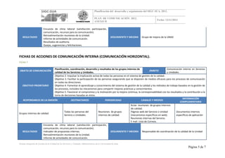 SIGC-SUA Planificación del desarrollo y seguimiento del SIGC-SUA. 2012.
PLAN DE COMUNICACIÓN 2012.
ANEXO II
Fecha: 13/11/2012
Sistema Integrado de Gestión de la Calidad de los Servicios y Unidades Administrativas de la Universidad de Jaén.
Página 5 de 7
RESULTADOS 
Encuesta  de  clima  laboral  (satisfacción  participación, 
comunicación, recursos para la comunicación). 
Retroalimentación reuniones de la Unidad. 
Informe de actividades de comunicación. 
Resultados de auditoría. 
Quejas, sugerencias y felicitaciones. 
SEGUIMIENTO Y MEJORA  Grupo de mejora de la UNAD 
 
 
FICHAS DE ACCIONES DE COMUNICACIÓN INTERNA (COMUNICACIÓN HORIZONTAL). 
 
FICHA 7 
 
OBJETO DE COMUNICACIÓN 
Planificación, coordinación, desarrollo y resultados de los grupos internos de 
calidad de los Servicios y Unidades. 
ÁMBITO 
Comunicación  interna  en  Servicios 
y Unidades. 
OBJETIVO PRIORITARIO 
Objetivo 2. Impulsar la implicación activa de todas las personas en el sistema de gestión de la calidad.
Objetivo 3. Facilitar la participación de las personas asegurando que se disponen de medios eficaces para los procesos de comunicación 
en todas las direcciones. 
Objetivo 4. Fomentar el aprendizaje y conocimiento del sistema de gestión de la calidad y los métodos de trabajo basados en la gestión de 
los procesos, incluidos los mecanismos para compartir mejores prácticas y conocimientos. 
Objetivo 5. Favorecer el compromiso y la motivación por la mejora continua, la corresponsabilidad con los resultados y la contribución a la 
toma de decisiones basadas en éstos. 
RESPONSABLES DE LA EMISIÓN  DESTINATARIOS  PERIODICIDAD  CANALES Y MEDIOS 
INFORMACIÓN 
COMPLEMENTARIA 
Grupos internos de calidad. 
Todas las personas del 
Servicio o Unidades. 
Reuniones  de grupos 
internos de calidad. 
Actas  reuniones  de grupos internos 
de calidad. 
Páginas web del Servicio o Unidad 
(mecanismos específicos en web). 
Reuniones internas del Servicio. 
E mail. Lista de Correos. 
Documentos internos 
específicos de aplicación 
RESULTADOS 
Encuesta  de  clima  laboral  (satisfacción  participación, 
comunicación, recursos para la comunicación). 
Indicador de propuestas internas.  
Retroalimentación reuniones de la Unidad.  
Informe de actividades de comunicación. 
SEGUIMIENTO Y MEJORA  Responsable de coordinación de la calidad de la Unidad. 
 
