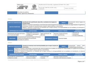 SIGC-SUA Planificación del desarrollo y seguimiento del SIGC-SUA. 2012.
PLAN DE COMUNICACIÓN 2012.
ANEXO II
Fecha: 13/11/2012
Sistema Integrado de Gestión de la Calidad de los Servicios y Unidades Administrativas de la Universidad de Jaén.
Página 6 de 7
Resultados de auditoría.
Quejas, sugerencias y felicitaciones. 
 
 
 
FICHA 8 
 
OBJETO DE COMUNICACIÓN 
Coordinación de la planificación, desarrollo y resultados de los Equipos de 
Procesos claves. 
ÁMBITO 
Comunicación  interna  Equipos  de 
Procesos. 
OBJETIVO PRIORITARIO 
Objetivo 4. Fomentar el aprendizaje y conocimiento del sistema de gestión de la calidad y los métodos de trabajo basados en la gestión de 
los procesos, incluidos los mecanismos para compartir mejores prácticas y conocimientos. 
Objetivo 5. Favorecer el compromiso y la motivación por la mejora continua, la corresponsabilidad con los resultados y la contribución a 
la toma de decisiones basadas en éstos. 
RESPONSABLES DE LA EMISIÓN  DESTINATARIOS  PERIODICIDAD  CANALES Y MEDIOS 
INFORMACIÓN 
COMPLEMENTARIA 
Representante del Equipo de Proceso 
en el Comité de Calidad 
Responsables de Servicios y 
Unidades con participación 
en el Proceso. 
Según planificación  del 
SIGC‐SUA.  
Reuniones  Equipo de Proceso. 
E mail. Lista de Correos.  
Elementos de 
coordinación. 
Formatos establecidos. 
RESULTADOS 
Retroalimentación reuniones Equipos de Procesos.
Informe de actividades de comunicación. 
Resultados de auditoría. 
SEGUIMIENTO Y MEJORA  Comité de Calidad. 
 
FICHA 9 
 
OBJETO DE COMUNICACIÓN 
Iniciativas de relaciones entre Servicios/Unidades para la mejora conjunta de 
los procesos. 
ÁMBITO 
Comunicación  interna  entre 
Unidades/Equipos de procesos 
OBJETIVO 
Objetivo 4. Fomentar el aprendizaje y conocimiento del sistema de gestión de la calidad y los métodos de trabajo basados en la gestión de los procesos, 
incluidos los mecanismos para compartir mejores prácticas y conocimientos. 
Objetivo 5. Favorecer  el  compromiso  y  la  motivación por  la  mejora continua,  la  corresponsabilidad con  los  resultados y  la  contribución a la  toma  de 
decisiones basadas en éstos. 
RESPONSABLES DE LA EMISIÓN  DESTINATARIOS  PERIODICIDAD  CANALES Y MEDIOS 
INFORMACIÓN 
COMPLEMENTARIA 
Responsable de coordinación de la 
calidad de la Unidad. 
Otros responsables de 
Servicios y Unidades 
Continuado según 
iniciativas.  
Reuniones  Equipo de Proceso.
Reuniones  entre Servicios y Unidades. 
 
 