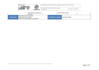 SIGC-SUA Planificación del desarrollo y seguimiento del SIGC-SUA. 2012.
PLAN DE COMUNICACIÓN 2012.
ANEXO II
Fecha: 13/11/2012
Sistema Integrado de Gestión de la Calidad de los Servicios y Unidades Administrativas de la Universidad de Jaén.
Página 7 de 7
  participantes o Equipos de 
procesos. 
E mail. Lista de Correos. 
RESULTADOS 
Retroalimentación reuniones.
Seguimiento de iniciativas. 
Informe de actividades de comunicación. 
SEGUIMIENTO Y MEJORA  Comité de Calidad. 
 
 