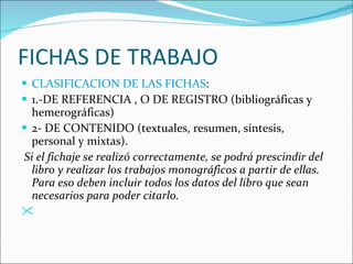 FICHAS DE TRABAJO CLASIFICACION DE LAS FICHAS :  1.-DE REFERENCIA , O DE REGISTRO (bibliográficas y hemerográficas)  2- DE CONTENIDO (textuales, resumen, síntesis,  personal y mixtas). Si el fichaje se realizó correctamente, se podrá prescindir del libro y realizar los trabajos monográficos a partir de ellas. Para eso deben incluir todos los datos del libro que sean necesarios para poder citarlo. 