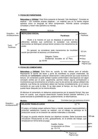 3. FICHA DE PARÁFRASIS.
Naturaleza y Utilidad. Esta ficha presenta la llamada “cita ideológica”. Consiste en
explicar - con nuestras propias palabras - un material que en la fuente original
aparece como un lenguaje de difícil comprensión. Permite aclarar conceptos
complejos y hacer más operativo su manejo.
Modelo:
4. FICHA DE COMENTARIO.
Naturaleza y Utilidad. Esta ficha es, quizás, la más valiosa para el estudio.
Representa el aporte del lector y pone de manifiesto su propia creatividad. Se
entiende por comentario cualquier observación o idea personal que surja durante la
lectura. Un comentario puede señalar nuestra conformidad o discrepancia con algún
concepto vertido por el autor, igualmente, permite indicar alguna contradicción o
incoherencia que encontramos en el texto y que ha de sernos de valiosa utilidad más
adelante. Las fichas de comentario deben ser hechas inmediatamente, en el mismo
momento en que surja la idea. Si se deja pasar el tiempo, es muy difícil que se
pueda hacer después con la misma eficacia.
Al efectuar el comentario no debemos preocuparnos por el aspecto formal. Hay que
tener en cuenta que ninguna observación nuestra tendrá carácter definitivo y no
queda excluida la posibilidad de que, posteriormente, la reformulemos.
Modelo:
Autor
Obra
MOVILIDAD SOCIAL
Paráfrasis
Alude a la manera en que se desplaza el personal en los
diferentes estratos que conforman la sociedad. Los estratos
dominantes se distinguen porque tienen acceso a los mecanismos de
poder.
En general, se consideran siete mecanismos de movilidad
social que permiten el ascenso y el dinamismo.
Delgado, Carlos
Problemas Sociales en el Perú
pp. 63-65
15.0 cm
9.5 cm.
Epígrafe o
encabezamiento
Texto:
Paráfrasis
Autor
Obra
Página (p)
Páginas (pp)
Palabra:
Paráfrasis
RELACIÓN TRABAJO-JUEGO [ ]
El juego y el trabajo exigen esfuerzo físico y mental, requieren responsabilidad y
producen satisfacción cuando se realizan, con el trabajo se participa en la
producción social, en la creación de valores materiales o culturales.
El juego no guarda relación directa con objetivos sociales. Debe buscarse esta
vinculación introduciendo al niño, gradualmente, en el ámbito del trabajo, que
remplazará en forma lenta al juego.
Castillo, Carlos
La educación en China
pp. 73-113
Epígrafe o
encabezamiento
Corchetes (que nos pertenece el texto)
Página (p)
Páginas (pp)
15.0 cm
9.5 cm
 