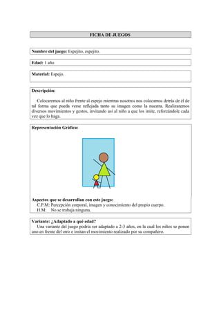 FICHA DE JUEGOS
Nombre del juego: Espejito, espejito.
Edad: 1 año
Material: Espejo.
Descripción:
Colocaremos al niño frente al espejo mientras nosotros nos colocamos detrás de él de
tal forma que pueda verse reflejada tanto su imagen como la nuestra. Realizaremos
diversos movimientos y gestos, invitando así al niño a que los imite, reforzándole cada
vez que lo haga.
Representación Gráfica:
Aspectos que se desarrollan con este juego:
C.P.M: Percepción corporal, imagen y conocimiento del propio cuerpo.
H.M: No se trabaja ninguna.
Variante: ¿Adaptado a qué edad?
Una variante del juego podría ser adaptado a 2-3 años, en la cual los niños se ponen
uno en frente del otro e imitan el movimiento realizado por su compañero.
 