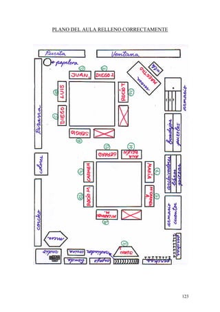 123
PLANO DEL AULA RELLENO CORRECTAMENTE