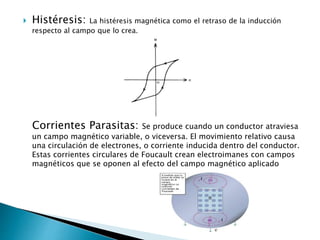  Histéresis: La histéresis magnética como el retraso de la inducción
respecto al campo que lo crea.
Corrientes Parasitas: Se produce cuando un conductor atraviesa
un campo magnético variable, o viceversa. El movimiento relativo causa
una circulación de electrones, o corriente inducida dentro del conductor.
Estas corrientes circulares de Foucault crean electroimanes con campos
magnéticos que se oponen al efecto del campo magnético aplicado
 