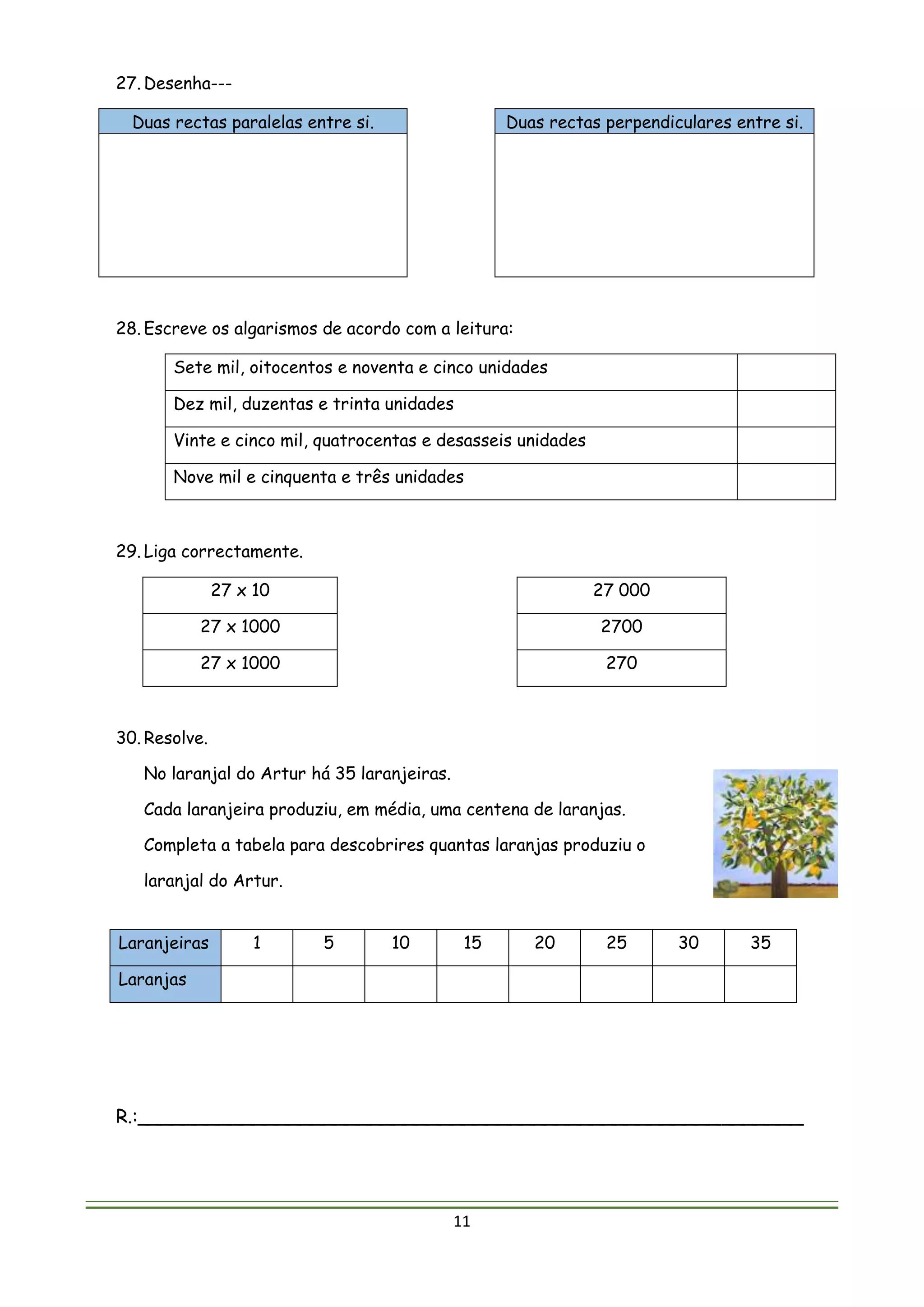 11
27. Desenha---
Duas rectas paralelas entre si. Duas rectas perpendiculares entre si.
28. Escreve os algarismos de acordo com a leitura:
Sete mil, oitocentos e noventa e cinco unidades
Dez mil, duzentas e trinta unidades
Vinte e cinco mil, quatrocentas e desasseis unidades
Nove mil e cinquenta e três unidades
29. Liga correctamente.
27 x 10 27 000
27 x 1000 2700
27 x 1000 270
30. Resolve.
No laranjal do Artur há 35 laranjeiras.
Cada laranjeira produziu, em média, uma centena de laranjas.
Completa a tabela para descobrires quantas laranjas produziu o
laranjal do Artur.
Laranjeiras 1 5 10 15 20 25 30 35
Laranjas
R.:_________________________________________________________
 
