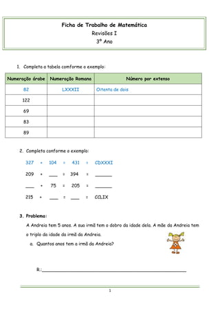 1
Ficha de Trabalho de Matemática
Revisões I
3º Ano
1. Completa a tabela comforme o exemplo:
Numeração árabe Numeração Romana Número por extenso
82 LXXXII Oitenta de dois
122
69
83
89
2. Completa conforme o exemplo:
327 + 104 = 431 = CDXXXI
209 + ___ = 394 = ______
___ + 75 = 205 = ______
215 + ___ = ___ = CCLIX
3. Problema:
A Andreia tem 5 anos. A sua irmã tem o dobro da idade dela. A mãe da Andreia tem
o triplo da idade da irmã da Andreia.
a. Quantos anos tem a irmã da Andreia?
R.:____________________________________________________
 