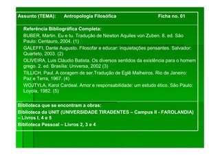 Biblioteca que se encontram a obras:
Biblioteca da UNIT (UNIVERSIDADE TIRADENTES – Campus II - FAROLANDIA)
– Livros I, 4 e 5
Biblioteca Pessoal – Livros 2, 3 e 4
Referência Bibliográfica Completa:
BUBER, Martin. Eu e tu. Tradução de Newton Aquiles von Zuben. 8. ed. São
Paulo: Centauro, 2004. (1)
GALEFFI, Dante Augusto. Filosofar e educar: inquietações pensantes. Salvador:
Quarteto, 2003. (2)
OLIVEIRA, Luis Cláudio Batista. Os diversos sentidos da existência para o homem
grego. 2. ed. Brasília: Universa, 2002 (3)
TILLICH, Paul. A coragem de ser.Tradução de Eglê Malheiros. Rio de Janeiro:
Paz e Terra, 1967. (4)
WOJTYLA, Karol Cardeal. Amor e responsabilidade: um estudo ético. São Paulo:
Loyola, 1982. (5)
Assunto (TEMA): Antropologia Filosófica Ficha no. 01
 
